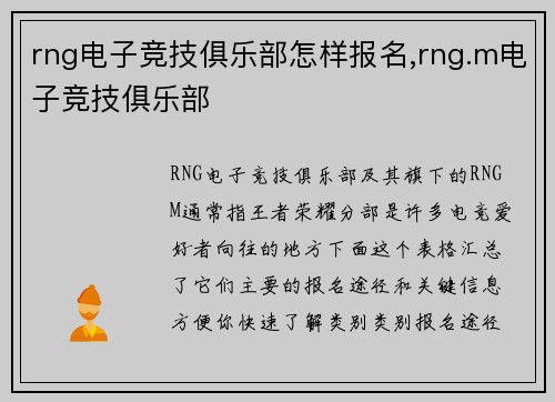 rng电子竞技俱乐部怎样报名,rng.m电子竞技俱乐部